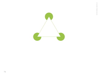 Design Thinking - Workshop Sample | PDF
