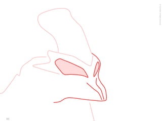 © Touch360. All Rights Reserved.
Front-End of Innovation Roundtable
 