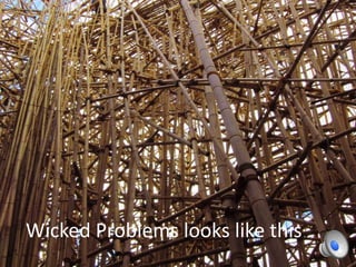 Wicked Problems looks like this

 