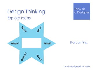 Think Like
a DesignerDesign Thinking
www.designorate.com
Explore Ideas
Starbursting
 