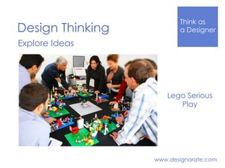 Think Like
a DesignerDesign Thinking
www.designorate.com
Explore Ideas
Lego Serious
Play
 