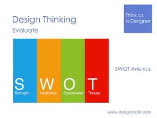 Think Like
a DesignerDesign Thinking
www.designorate.com
Evaluate
SWOT Analysis
 