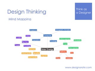 Think Like
a DesignerDesign Thinking
www.designorate.com
Mind Mapping
 