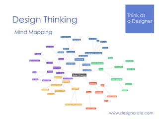 Think Like
a DesignerDesign Thinking
www.designorate.com
Mind Mapping
 
