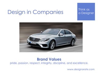 Think Like
a DesignerDesign in Companies
www.designorate.com
Brand Values
pride, passion, respect, integrity, discipline, and excellence.
 