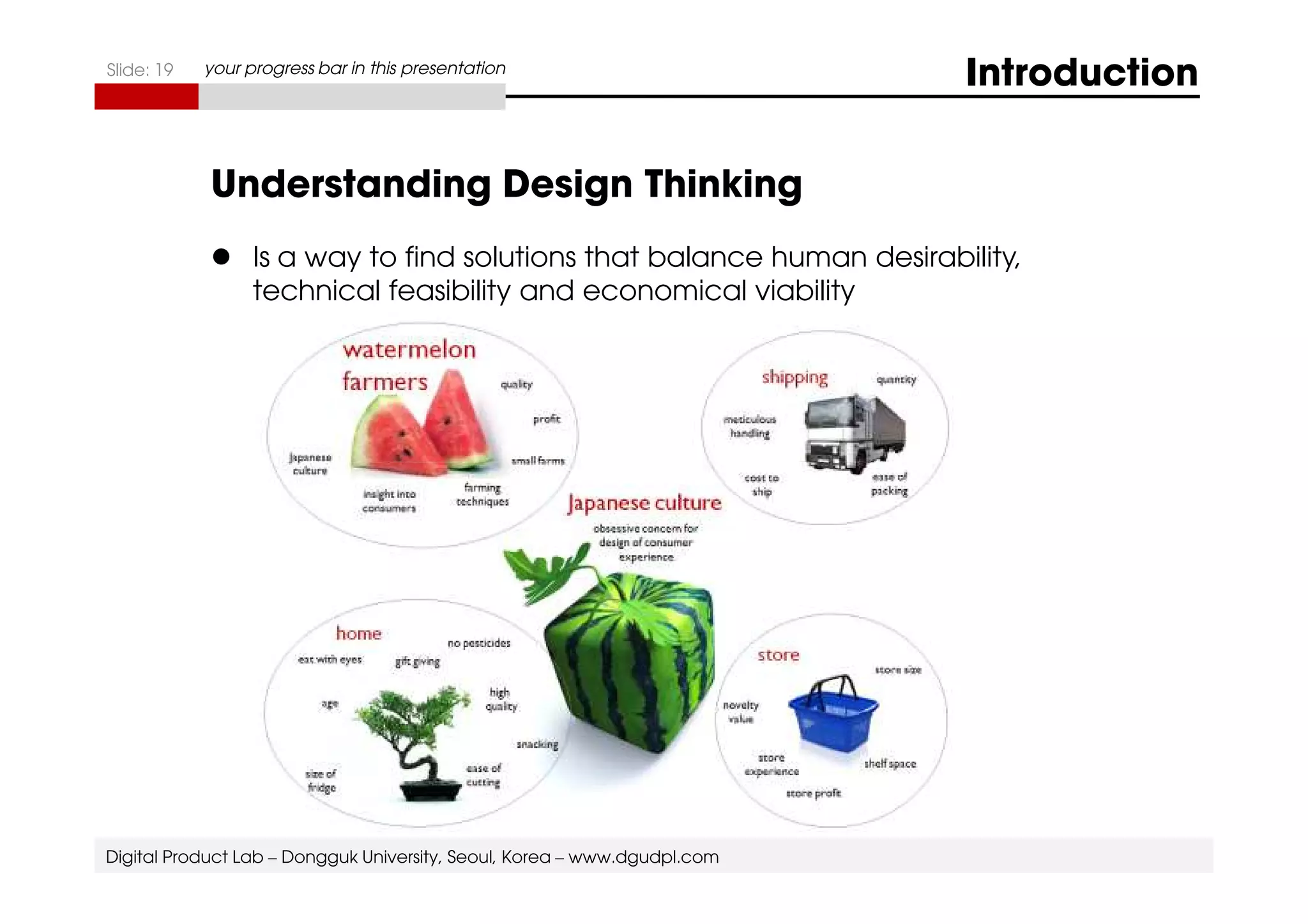 Slide: 19 your progress bar in this presentation Introduction 
Understanding Design Thinking 
 Is a way to find solutions that balance human desirability, 
technical feasibility and economical viability 
Digital Product Lab – Dongguk University, Seoul, Korea – www.dgudpl.com 
 