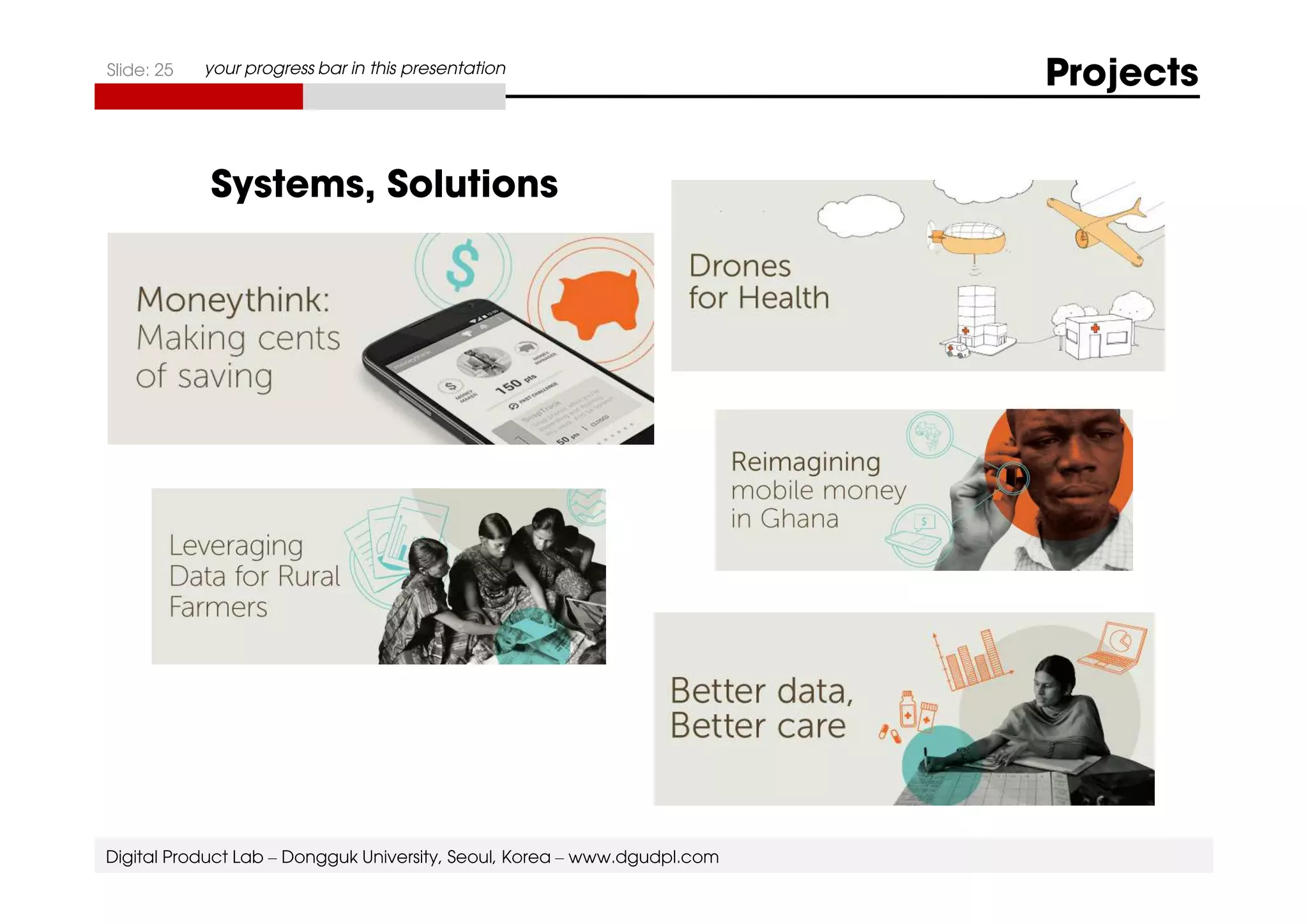 Slide: 25 your progress bar in this presentation Projects 
Systems, Solutions 
Digital Product Lab – Dongguk University, Seoul, Korea – www.dgudpl.com 
 