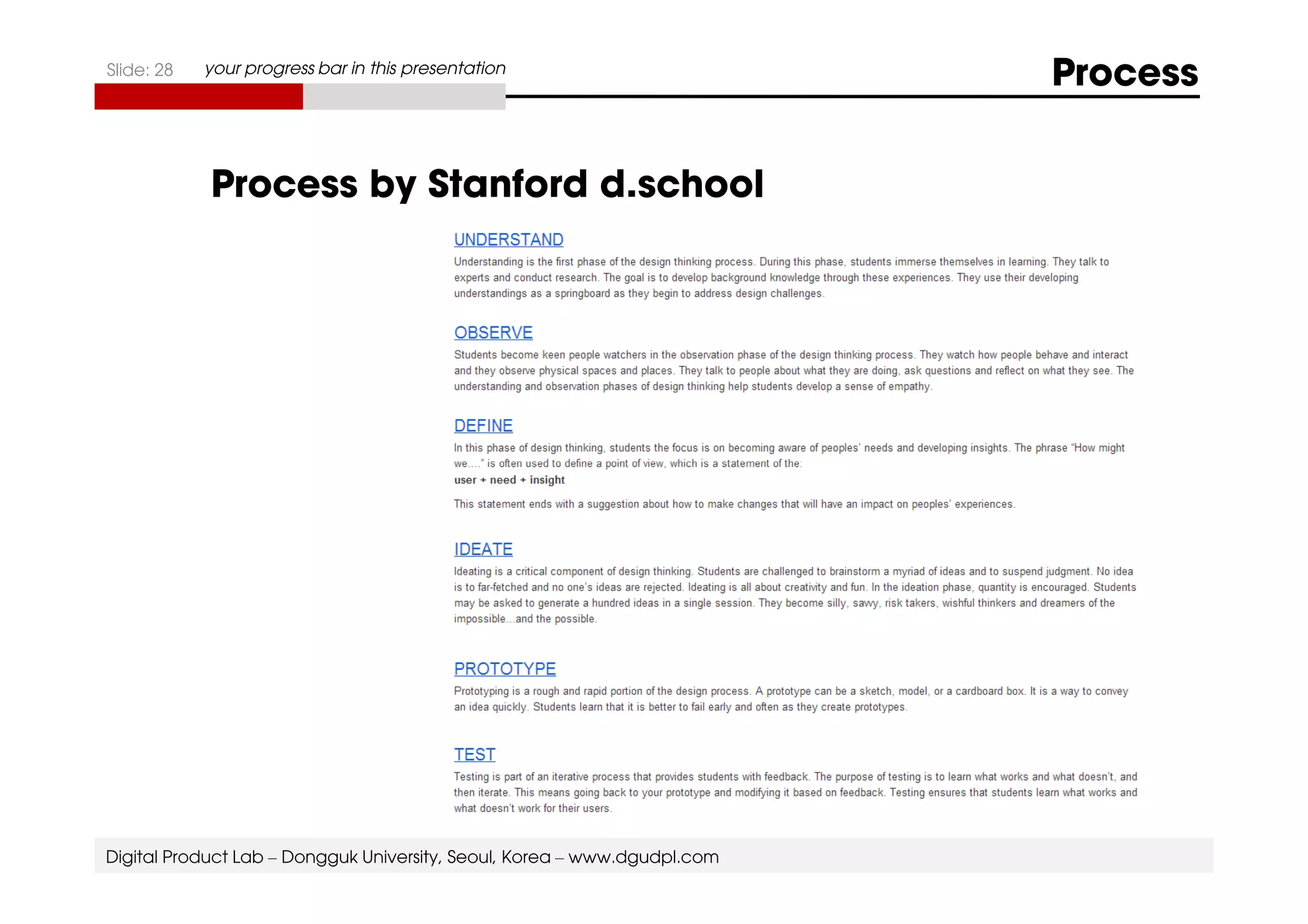 Slide: 28 your progress bar in this presentation Process 
Process by Stanford d.school 
Digital Product Lab – Dongguk University, Seoul, Korea – www.dgudpl.com 
 