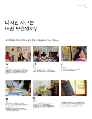 Design Thinking for Educators [Translated in Korean] | PDF