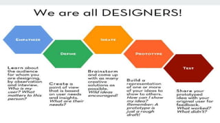 Design thinking An Into & Orientation | PPTX