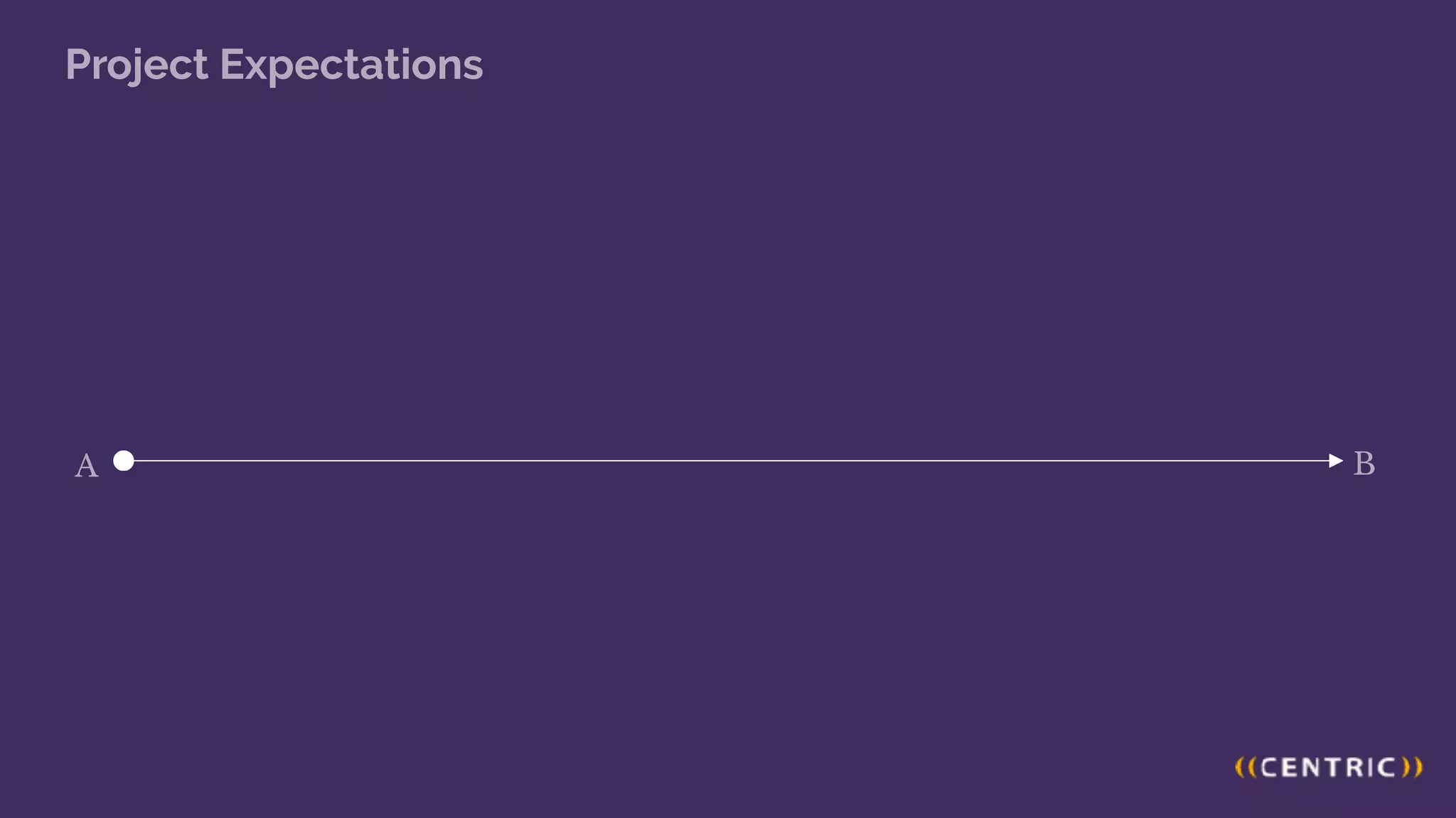 A B
Project Expectations
 