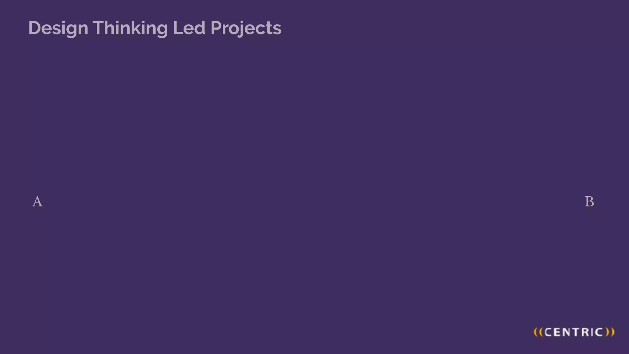 A B
Design Thinking Led Projects
 