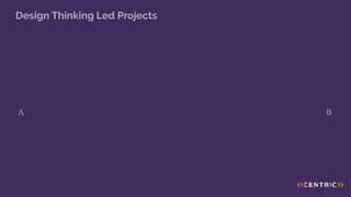 A B
Design Thinking Led Projects
 