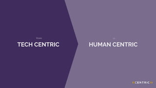TECH CENTRIC
from
HUMAN CENTRIC
to
 
