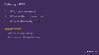 Defining a POV
1. Who are our users?
2. What is their unmet need?
3. Why is this insightful?
CXD ACTIVITIES
• Alignment Workshops
• Co-Creation Design Studios
 