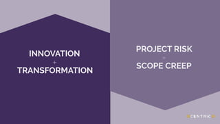 How does design thinking make
projects more successful?
INNOVATION
TRANSFORMATION
+
PROJECT RISK
SCOPE CREEP
+
 