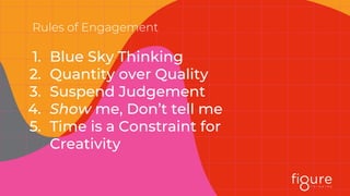 Rules of Engagement
1. Blue Sky Thinking
2. Quantity over Quality
3. Suspend Judgement
4. Show me, Don’t tell me
5. Time is a Constraint for
Creativity
 