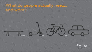 What do people actually need…
and want?
 