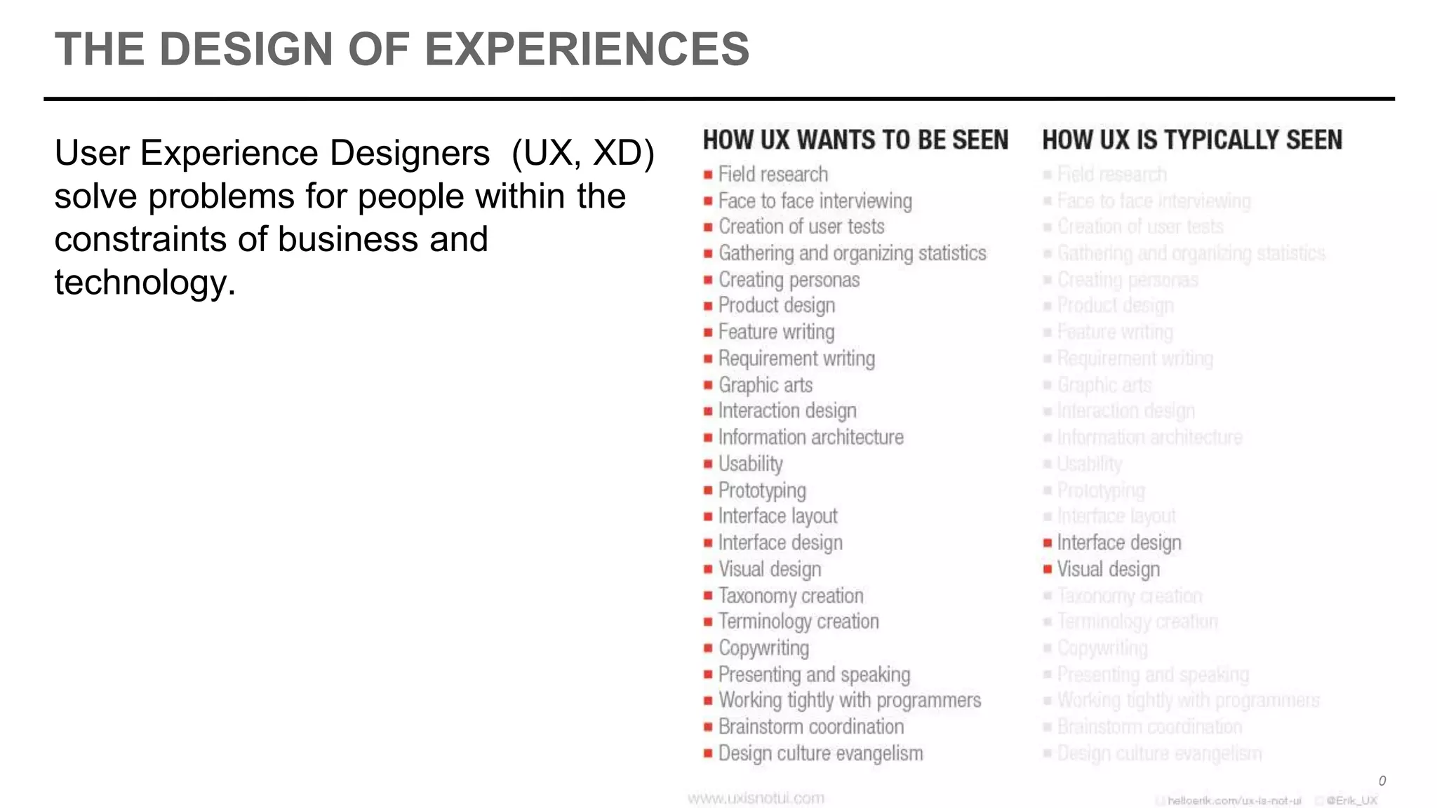 THE DESIGN OF EXPERIENCES
User Experience Designers (UX, XD)
solve problems for people within the
constraints of business and
technology.
10
 