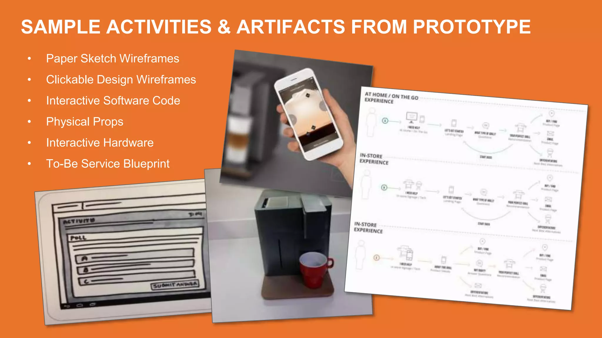 SAMPLE ACTIVITIES & ARTIFACTS FROM PROTOTYPE
• Paper Sketch Wireframes
• Clickable Design Wireframes
• Interactive Software Code
• Physical Props
• Interactive Hardware
• To-Be Service Blueprint
 