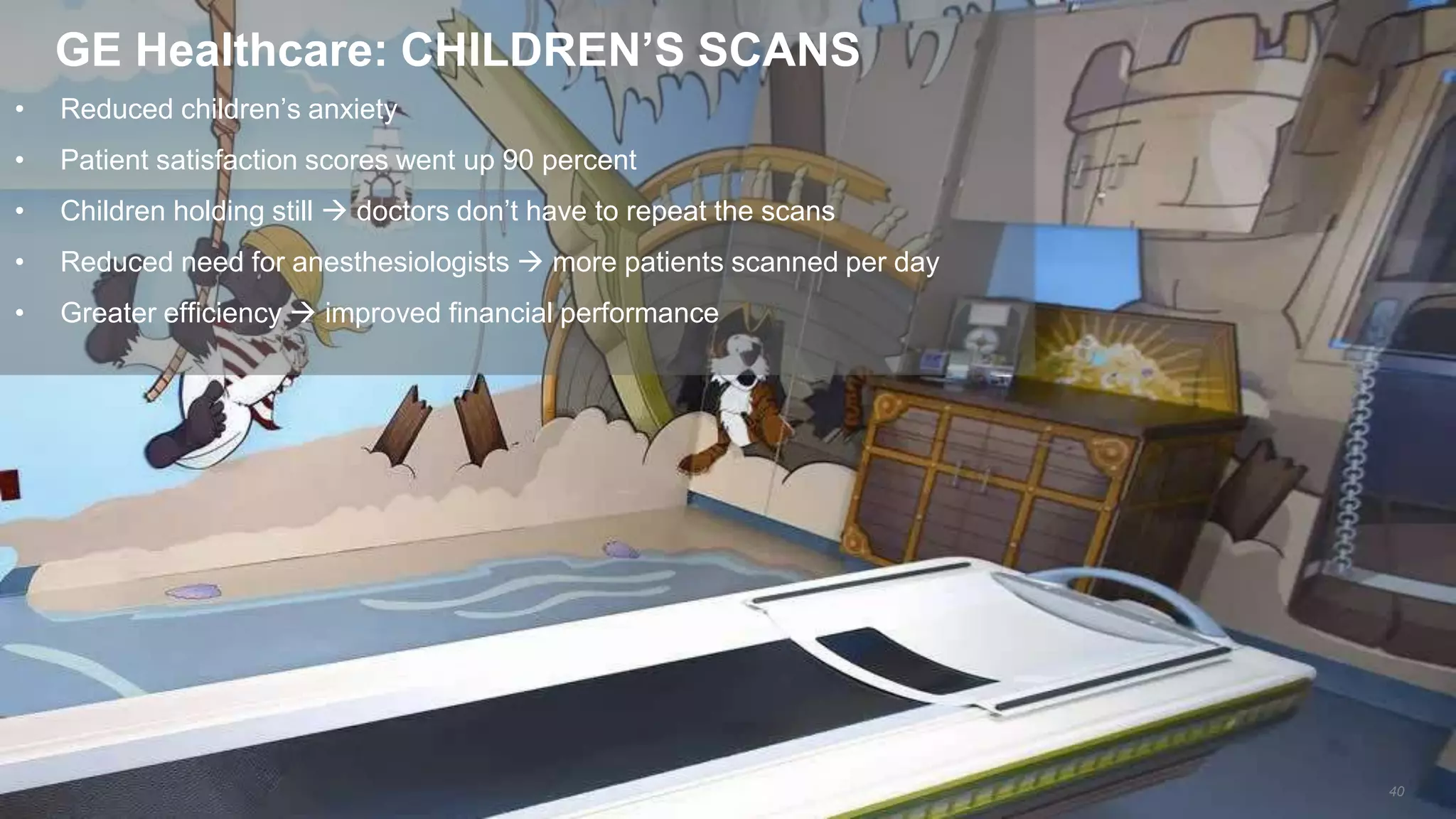 • Reduced children’s anxiety
• Patient satisfaction scores went up 90 percent
• Children holding still  doctors don’t have to repeat the scans
• Reduced need for anesthesiologists  more patients scanned per day
• Greater efficiency  improved financial performance
GE Healthcare: CHILDREN’S SCANS
40
 