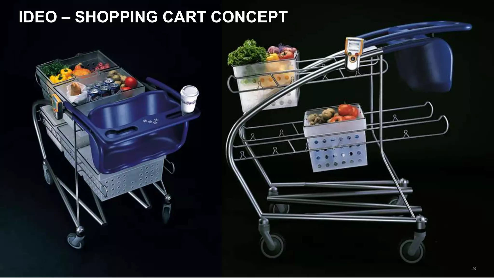 IDEO – SHOPPING CART CONCEPT
44
 