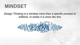 MINDSET
Design Thinking is a mindset more than a specific process or
artifacts. In reality it is more like this:
19
 
