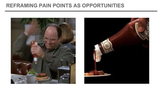 REFRAMING PAIN POINTS AS OPPORTUNITIES
 