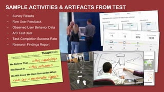 SAMPLE ACTIVITIES & ARTIFACTS FROM TEST
• Survey Results
• Raw User Feedback
• Observed User Behavior Data
• A/B Test Data
• Task Completion Success Rate
• Research Findings Report
 