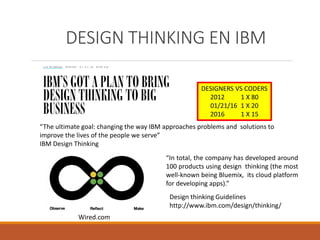 Wired.com
Design thinking Guidelines
http://www.ibm.com/design/thinking/
DESIGNERS VS CODERS
2012 1 X 80
01/21/16 1 X 20
2016 1 X 15
“The ultimate goal: changing the way IBM approaches problems and solutions to
improve the lives of the people we serve”
IBM Design Thinking
“In total, the company has developed around
100 products using design thinking (the most
well-known being Bluemix, its cloud platform
for developing apps).”
DESIGN THINKING EN IBM
 