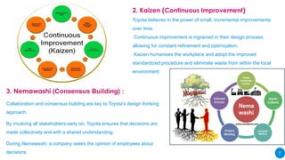Refinement Indesign Thinking DESIGN_THINKING_approach to creative solving.pptx