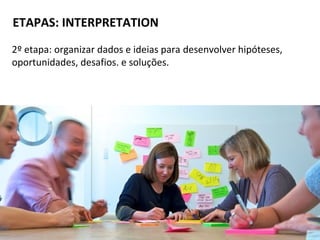 ETAPAS: INTERPRETATION
2º etapa: organizar dados e ideias para desenvolver hipóteses,
oportunidades, desafios. e soluções.
 