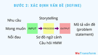 WeTransform
Nhu cầu
Mong muốn
Nỗi đau
BƯỚC 2: XÁC ĐỊNH VẤN ĐỀ (DEFINE)
Storytelling
Sơ đồ ngữ cảnh
Câu hỏi HMW
Mô tả vấn đề
(problem
statement)
 