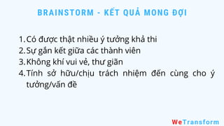 BRAINSTORM - KẾT QUẢ MONG ĐỢI
WeTransform
Có được thật nhiều ý tưởng khả thi
Sự gắn kết giữa các thành viên
Không khí vui vẻ, thư giãn
Tính sở hữu/chịu trách nhiệm đến cùng cho ý
tưởng/vấn đề
1.
2.
3.
4.
 