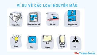 VÍ DỤ VỀ CÁC LOẠI NGUYÊN MẪU
WeTransform
 
