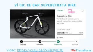 VÍ DỤ: XE ĐẠP SUPERSTRATA BIKE
WeTransform
Video: https://youtu.be/PxRa0JyILQE
 