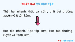 THẤT BẠI VS HỌC TẬP
WeTransform
Học tập nhanh, Học tập sớm, Học tập thường
xuyên và ít tốn kém.
Thất bại nhanh, thất bại sớm, thất bại thường
xuyên và ít tốn kém.
 
