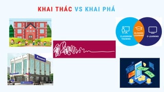 KHAI THÁC VS KHAI PHÁ
 