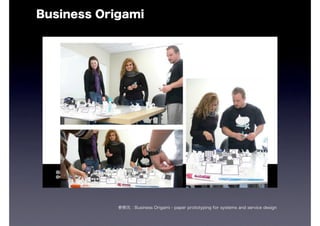 Business Origami




            参照元：Business Origami - paper prototyping for systems and service design
 