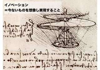 イノベーション
＝今ないものを想像し実現すること
 