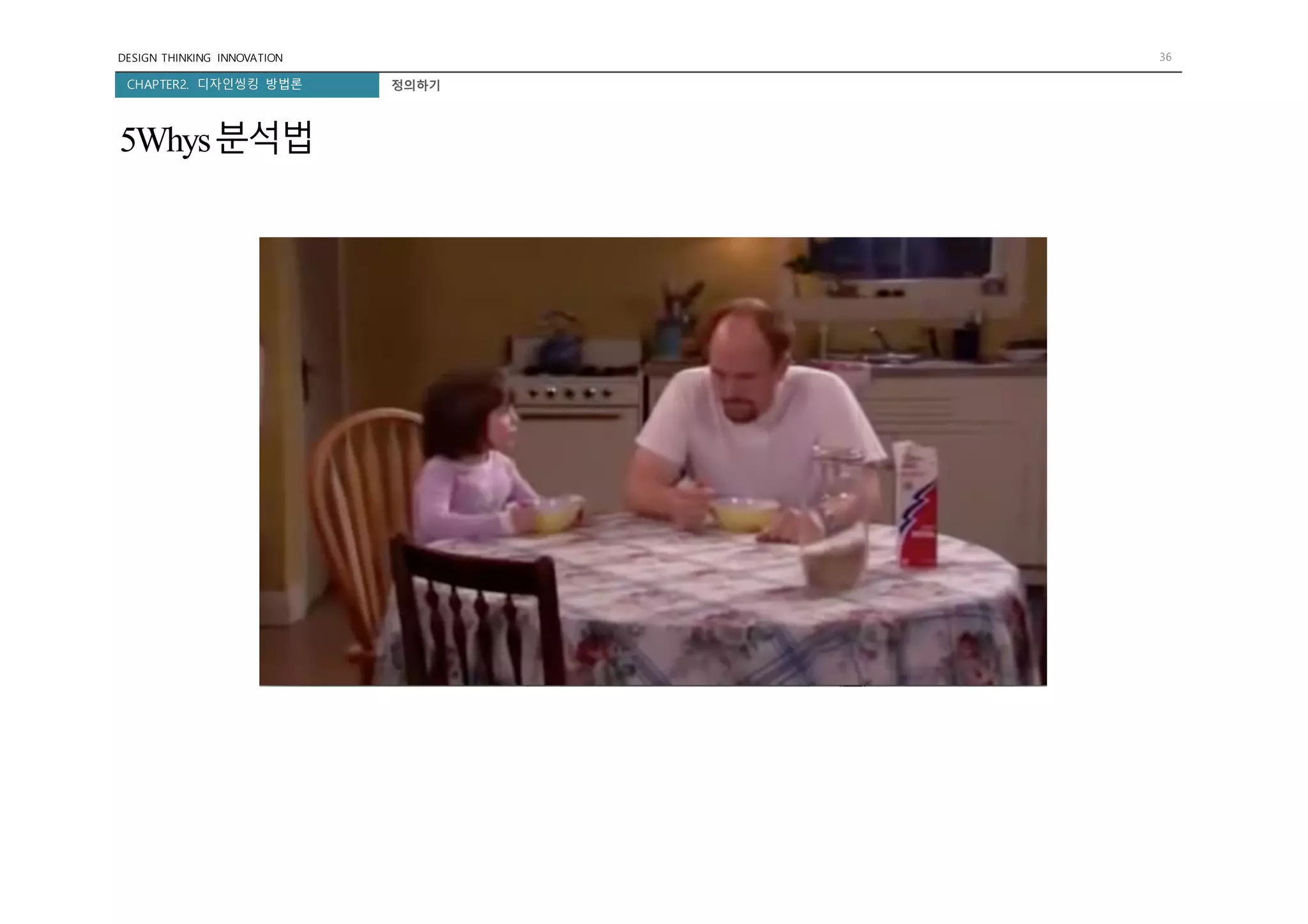 DESIGN THINKING INNOVATION 36
CHAPTER2. 디자인씽킹 방법론 정의하기
5Whys분석법
 