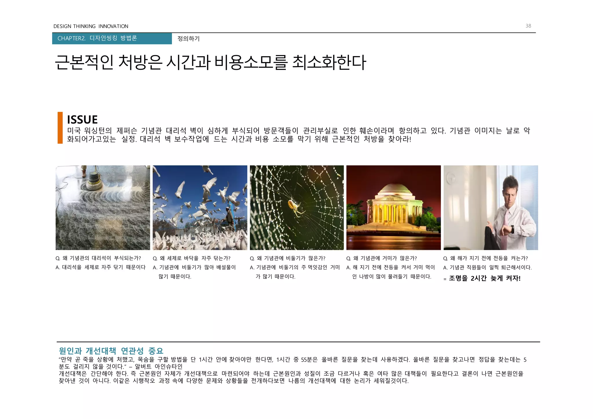 DESIGN THINKING INNOVATION 38
CHAPTER2. 디자인씽킹 방법론 정의하기
근본적인 처방은시간과비용소모를 최소화한다
Q. 왜 기념관의 대리석이 부식되는가?
A. 대리석을 세제로 자주 닦기 때문이다
Q. 왜 세제로 바닥을 자주 닦는가?
A. 기념관에 비둘기가 많아 배설물이
많기 때문이다.
Q. 왜 기념관에 비둘기가 많은가?
A. 기념관에 비둘기의 주 먹잇감인 거미
가 많기 때문이다.
Q. 왜 기념관에 거미가 많은가?
A. 해 지기 전에 전등을 켜서 거미 먹이
인 나방이 많이 몰려들기 때문이다.
Q. 왜 해가 지기 전에 전등을 켜는가?
A. 기념관 직원들이 일찍 퇴근해서이다.
= 조명을 2시간 늦게 켜자!
ISSUE
미국 워싱턴의 제퍼슨 기념관 대리석 벽이 심하게 부식되어 방문객들이 관리부실로 인한 훼손이라며 항의하고 있다. 기념관 이미지는 날로 악
화되어가고있는 실정. 대리석 벽 보수작업에 드는 시간과 비용 소모를 막기 위해 근본적인 처방을 찾아라!
원인과 개선대책 연관성 중요
“만약 곧 죽을 상황에 처했고, 목숨을 구할 방법을 단 1시간 안에 찾아야만 한다면, 1시간 중 55분은 올바른 질문을 찾는데 사용하겠다. 올바른 질문을 찾고나면 정답을 찾는데는 5
분도 걸리지 않을 것이다.” – 알버트 아인슈타인
개선대책은 간단해야 한다. 즉 근본원인 자체가 개선대책으로 마련되어야 하는데 근본원인과 성질이 조금 다르거나 혹은 여타 많은 대책들이 필요한다고 결론이 나면 근본원인을
찾아낸 것이 아니다. 이같은 시행착오 과정 속에 다양한 문제와 상황들을 전개하다보면 나름의 개선대책에 대한 논리가 세워질것이다.
 