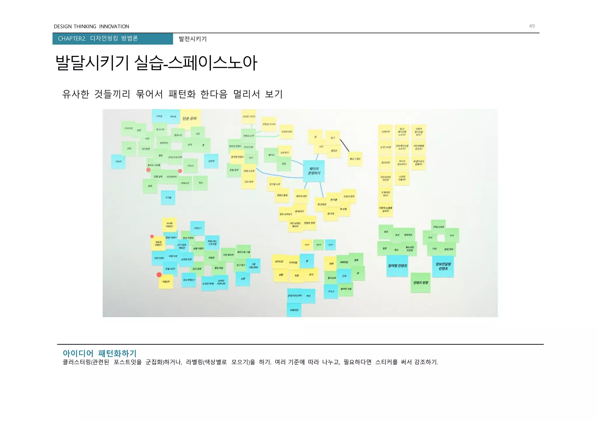 DESIGN THINKING INNOVATION 49
CHAPTER2. 디자인씽킹 방법론 발전시키기
발달시키기 실습-스페이스노아
유사한 것들끼리 묶어서 패턴화 한다음 멀리서 보기
아이디어 패턴화하기
클러스터링(관련된 포스트잇을 군집화)하거나, 라벨링(색상별로 모으기)을 하기. 여러 기준에 따라 나누고, 필요하다면 스티커를 써서 강조하기.
 