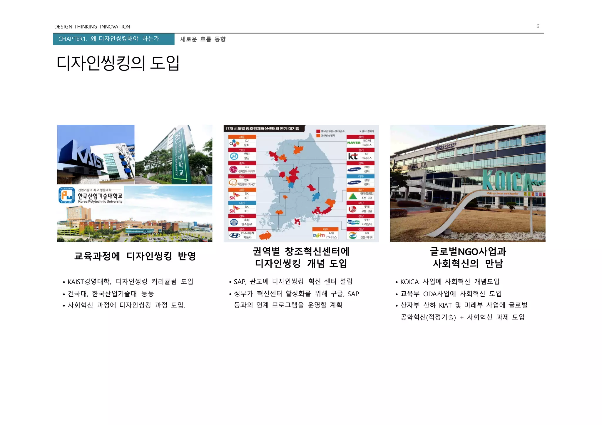 DESIGN THINKING INNOVATION 6
CHAPTER1. 왜 디자인씽킹해야 하는가 새로운 흐름 동향
교육과정에 디자인씽킹 반영
• KAIST경영대학, 디자인씽킹 커리큘럼 도입
• 건국대, 한국산업기술대 등등
• 사회혁신 과정에 디자인씽킹 과정 도입.
권역별 창조혁신센터에
디자인씽킹 개념 도입
• SAP, 판교에 디자인씽킹 혁신 센터 설립
• 정부가 혁신센터 활성화를 위해 구글, SAP
등과의 연계 프로그램을 운영할 계획
글로벌NGO사업과
사회혁신의 만남
• KOICA 사업에 사회혁신 개념도입
• 교육부 ODA사업에 사회혁신 도입
• 산자부 산하 KIAT 및 미래부 사업에 글로벌
공학혁신(적정기술) + 사회혁신 과제 도입
디자인씽킹의 도입
 