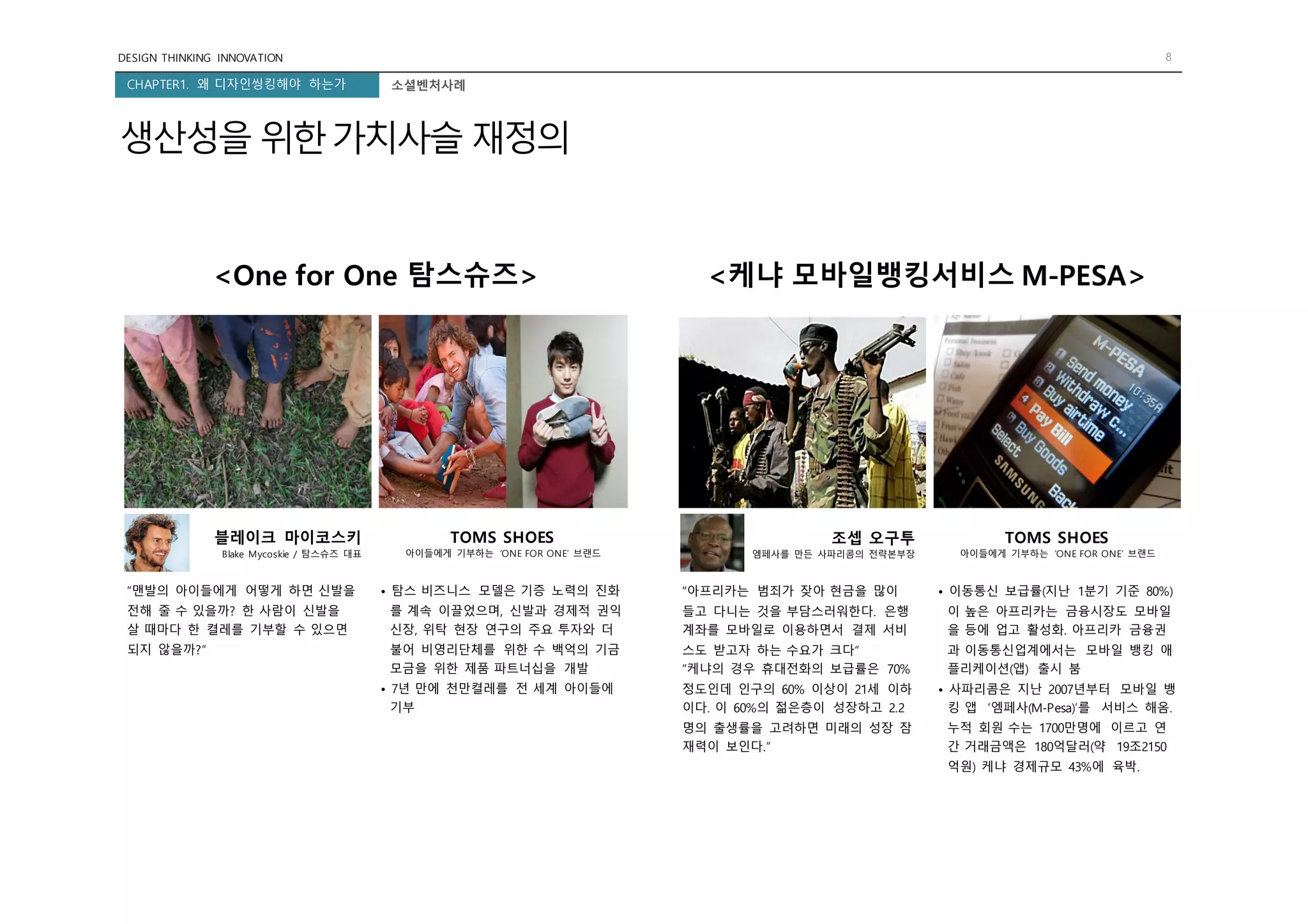 DESIGN THINKING INNOVATION 8
CHAPTER1. 왜 디자인씽킹해야 하는가
생산성을 위한가치사슬 재정의
소셜벤처사례
“맨발의 아이들에게 어떻게 하면 신발을
전해 줄 수 있을까? 한 사람이 신발을
살 때마다 한 켤레를 기부할 수 있으면
되지 않을까?”
블레이크 마이코스키
Blake Mycoskie / 탐스슈즈 대표
• 탐스 비즈니스 모델은 기증 노력의 진화
를 계속 이끌었으며, 신발과 경제적 권익
신장, 위탁 현장 연구의 주요 투자와 더
불어 비영리단체를 위한 수 백억의 기금
모금을 위한 제품 파트너십을 개발
• 7년 만에 천만켤레를 전 세계 아이들에
기부
TOMS SHOES
아이들에게 기부하는 ‘ONE FOR ONE’ 브랜드
조셉 오구투
엠페사를 만든 사파리콤의 전략본부장
TOMS SHOES
아이들에게 기부하는 ‘ONE FOR ONE’ 브랜드
“아프리카는 범죄가 잦아 현금을 많이
들고 다니는 것을 부담스러워한다. 은행
계좌를 모바일로 이용하면서 결제 서비
스도 받고자 하는 수요가 크다”
“케냐의 경우 휴대전화의 보급률은 70%
정도인데 인구의 60% 이상이 21세 이하
이다. 이 60%의 젊은층이 성장하고 2.2
명의 출생률을 고려하면 미래의 성장 잠
재력이 보인다.”
• 이동통신 보급률(지난 1분기 기준 80%)
이 높은 아프리카는 금융시장도 모바일
을 등에 업고 활성화. 아프리카 금융권
과 이동통신업계에서는 모바일 뱅킹 애
플리케이션(앱) 출시 붐
• 사파리콤은 지난 2007년부터 모바일 뱅
킹 앱 ‘엠페사(M-Pesa)’를 서비스 해옴.
누적 회원 수는 1700만명에 이르고 연
간 거래금액은 180억달러(약 19조2150
억원) 케냐 경제규모 43%에 육박.
<One for One 탐스슈즈> <케냐 모바일뱅킹서비스 M-PESA>
 