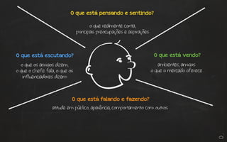 O que está pensando e sentindo? 
O que está escutando? 
o que os amigos dizem, 
o que o chefe fala, o que os 
influenciadores dizem 
O que está vendo? 
ambientes, amigos 
o que o mercado oferece 
o que realmente conta, 
principais preocupações e aspirações 
O que está falando e fazendo? 
atitude em público, aparência, comportamento com outros 
 