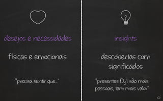 desejos e necessidades insights 
físicas e emocionais descobertas com 
significados 
“precisa sentir que…" “presentes DYI são mais 
pessoais, tem mais valor" 
 