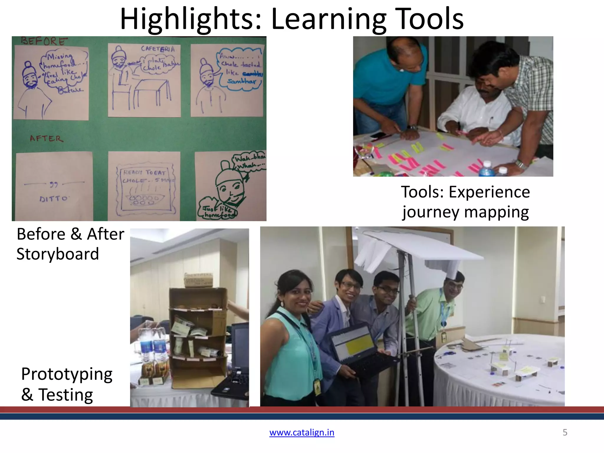 Highlights: Learning Tools
www.catalign.in 5
Tools: Experience
journey mapping
Prototyping
& Testing
Before & After
Storyboard
 