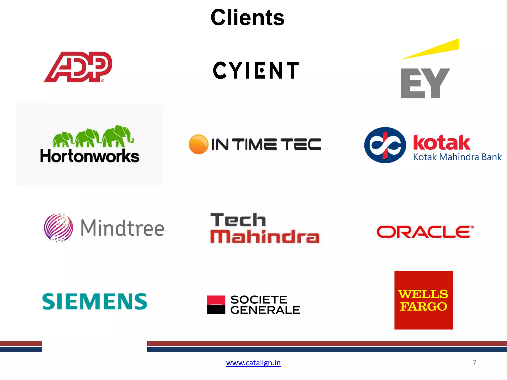 www.catalign.in 7
Clients
 