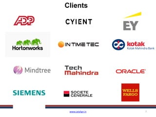 www.catalign.in 7
Clients
 